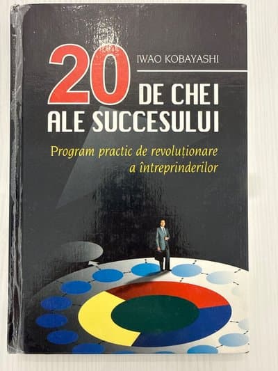 20 de chei ale succesului
