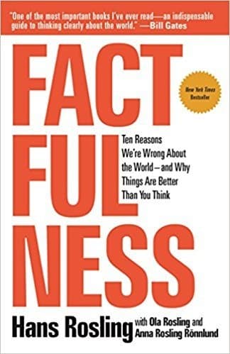 Factfullness
